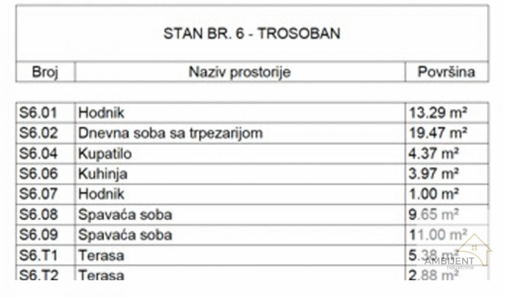 Slika 2 - Trosoban stan na prodaju, 71m2, 226.752€