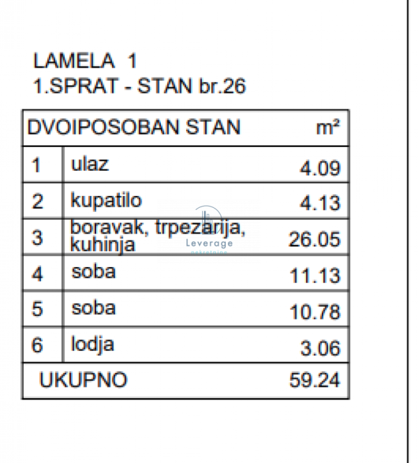 Slika 7 - Dvoiposoban stan na prodaju, 59m2, 112.556€