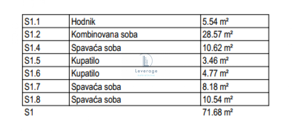 Slika 7 - Četvorosoban stan na prodaju, 71m2, 245.000€