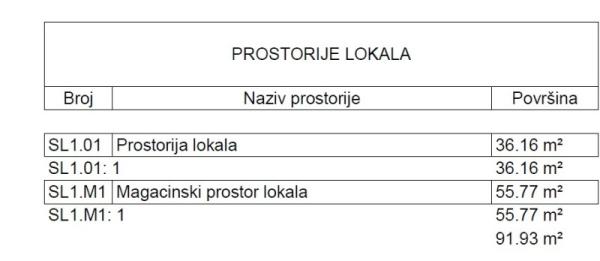 Slika 3 - Tetovska,  Lokal na prodaju, 92m2, 283.150€