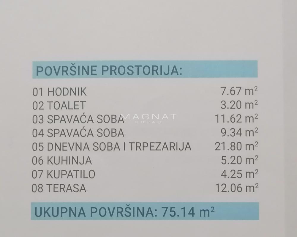 Slika 3 - Vojvode Stepe, Trosoban stan na prodaju, 75m2, 202.500€