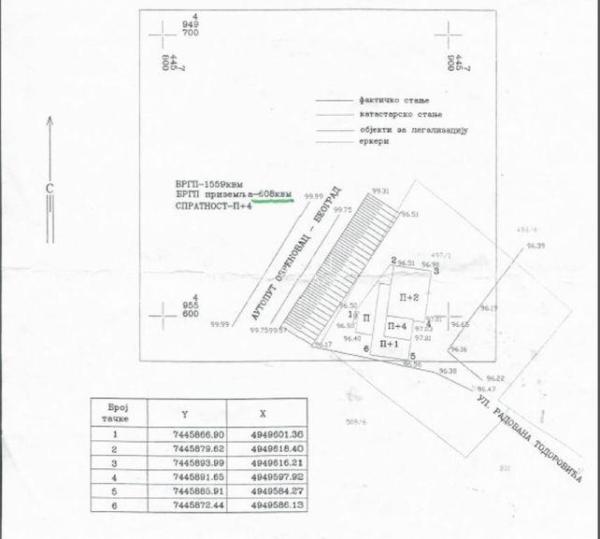 Slika 1 - Radovana Todorovića,  Lokal na prodaju, 1559m2, 290.000€