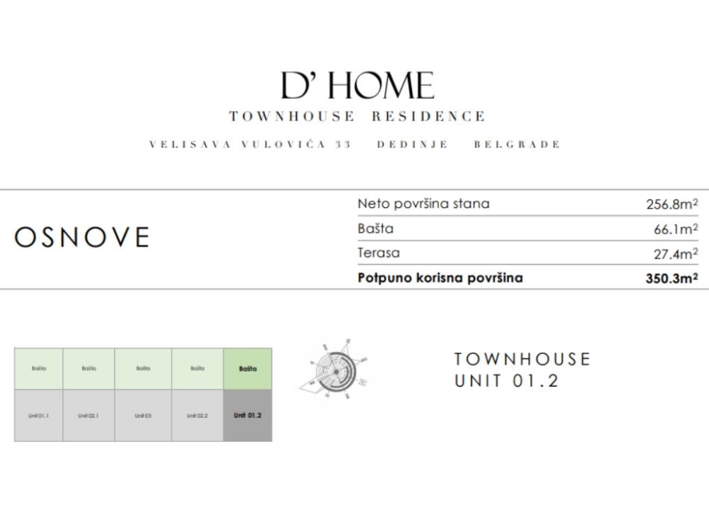 Slika 10 - Velisava Vulovica, Petosoban stan na prodaju, 284m2, 1.265.000€