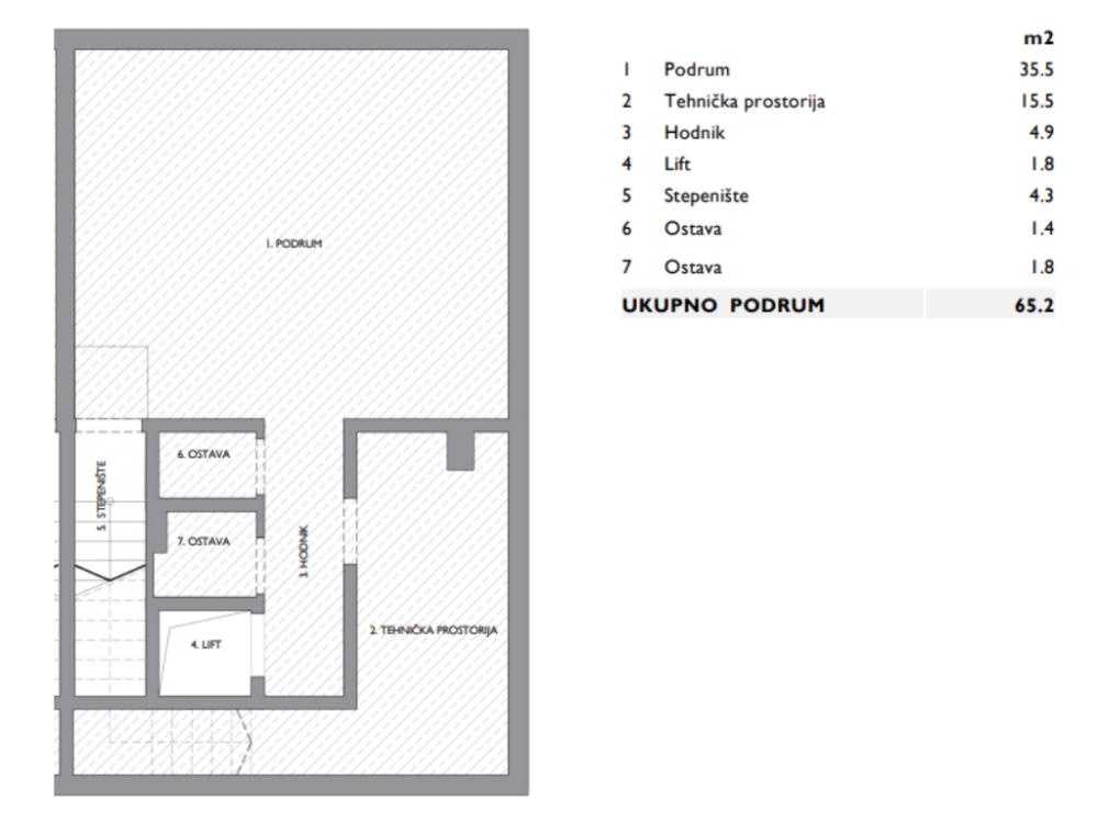 Slika 11 - Velisava Vulovica, Petosoban stan na prodaju, 284m2, 1.265.000€
