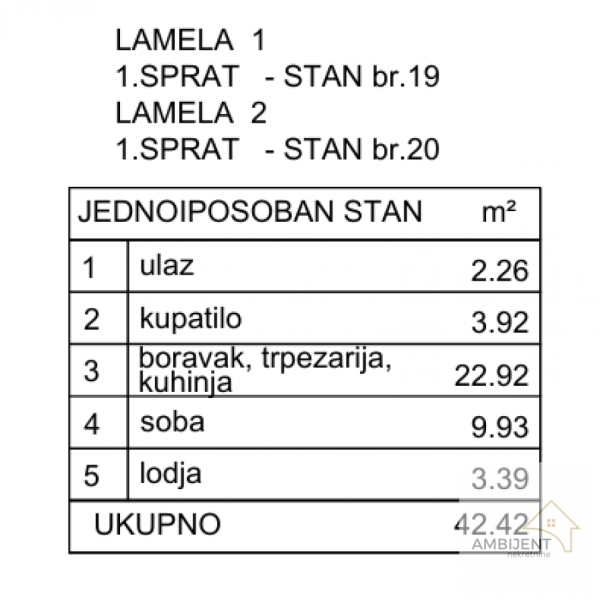 Slika 10 - Jednoiposoban stan na prodaju, 42m2, 86.768€