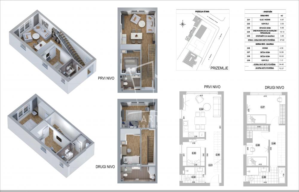 Slika 1 - Čegarska, Troiposoban stan na prodaju, 72m2, 230.541€