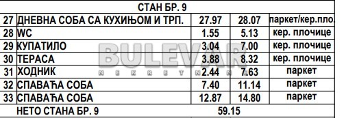 Slika 4 - Nikole Rašića Koleta, Dvoiposoban stan na prodaju, 59m2, 94.640€