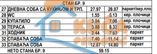 Slika 4 - Nikole Rašića Koleta, Dvoiposoban stan na prodaju, 59m2, 94.640€