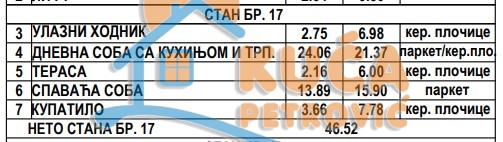 Slika 7 - Nikole Rašića Koleta, Jednoiposoban stan na prodaju, 46m2, 74.432€