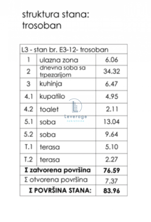 Slika 2 - Trosoban stan na prodaju, 83m2, 336.000€
