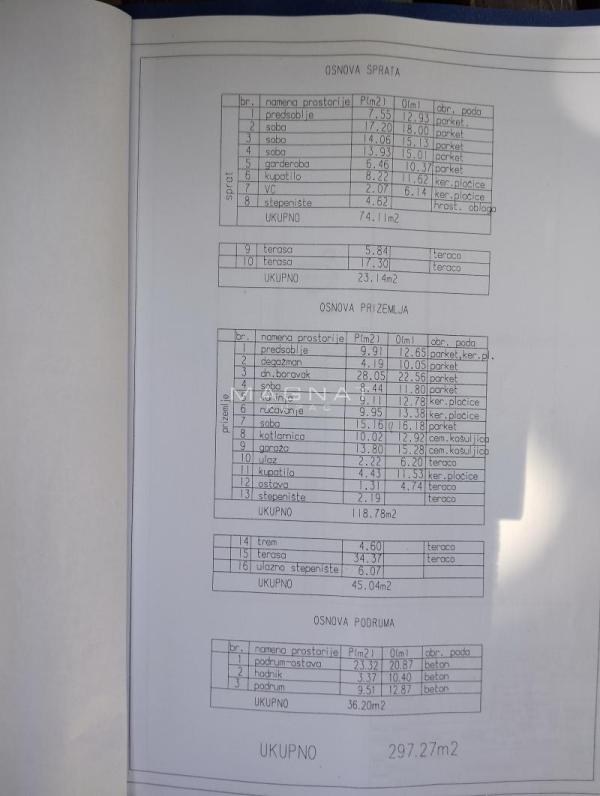 Slika 6 - Izvorska,  Kuća na prodaju, 291m2, 220.000€