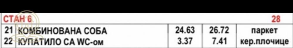 Slika 1 - Jednosoban stan na prodaju, 28m2, 50.000€