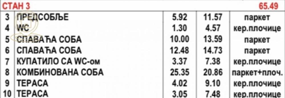 Slika 1 - Trosoban stan na prodaju, 65m2, 112.000€