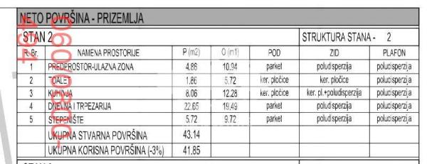 Slika 1 - Metohijska, Dvoiposoban stan na prodaju, 68m2, 250.774€