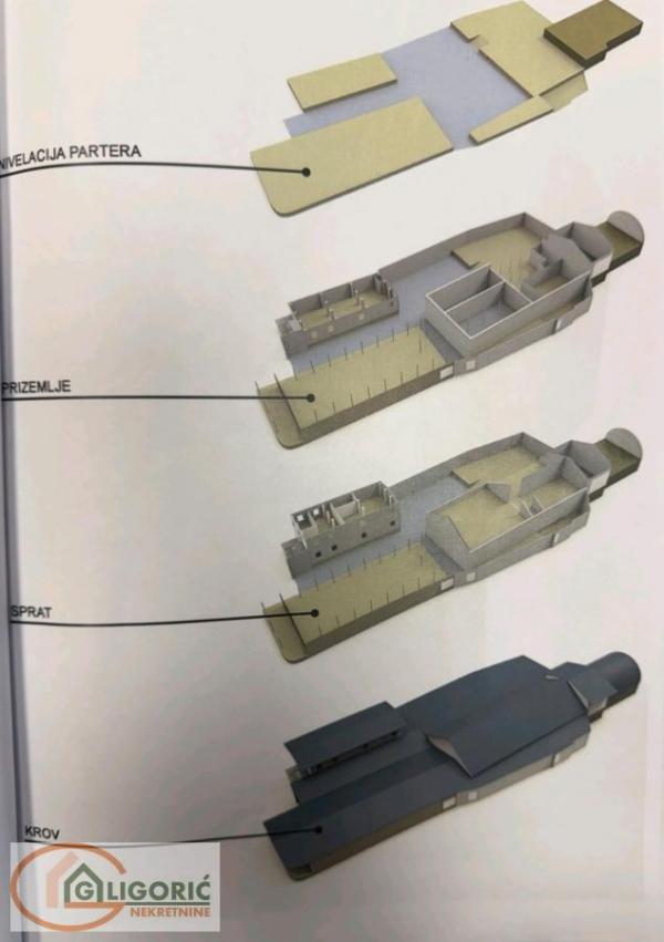 Slika 4 -  Lokal na prodaju, 2229m2, 850.000€
