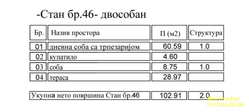 Slika 8 - Dvosoban stan na prodaju, 103m2, 163.359€