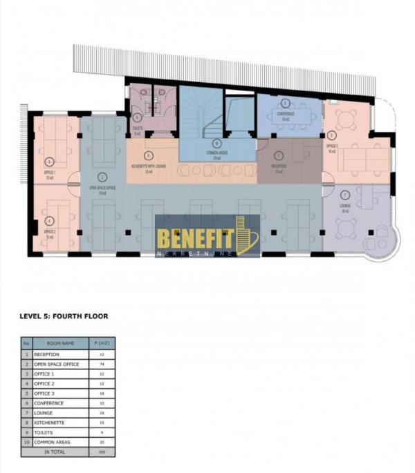 Slika 3 -  Lokal za izdavanje, 200m2, 2.400€