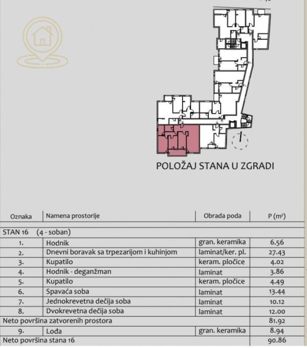 Slika 1 - Četvorosoban stan na prodaju, 91m2, 209.300€
