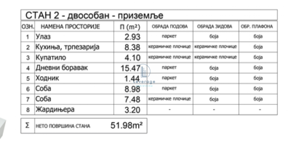 Slika 10 - Dvosoban stan na prodaju, 51m2, 171.600€