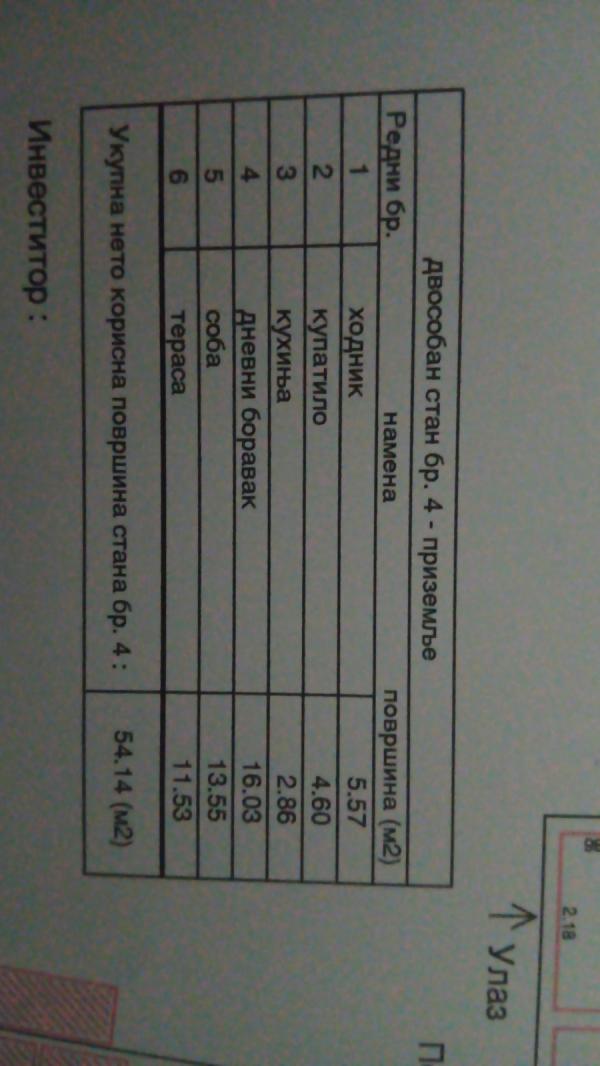 Slika 1 - Dvosoban stan na prodaju, 54m2, 75.200€
