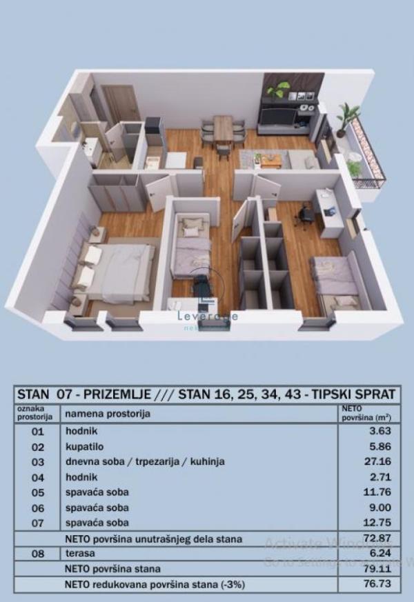 Glavna slika -Troiposoban stan na prodaju, 77m2, 94.147€