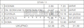 Slika 7 - Marina Držića, Jednoiposoban stan na prodaju, 30m2, 53.240€