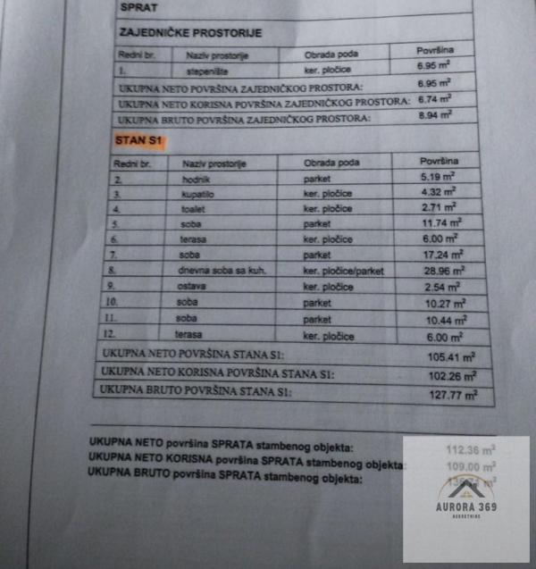 Slika 1 - Četvorosoban stan na prodaju, 102m2, 152.800€