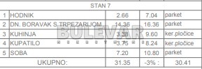 Slika 4 - Marina Držića, Četvorosoban stan na prodaju, 31m2, 54.863€