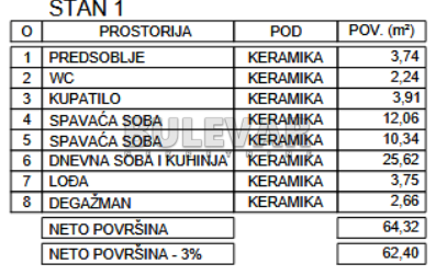 Slika 1 - Zetska, Dvoiposoban stan na prodaju, 64m2, 113.260€