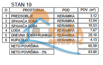 Slika 1 - Zetska, Dvoiposoban stan na prodaju, 65m2, 108.880€