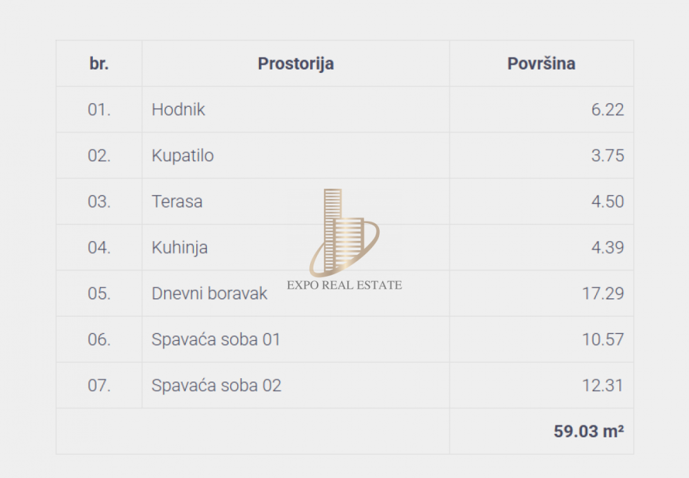 Slika 10 - Trosoban stan na prodaju, 59m2, 136.300€