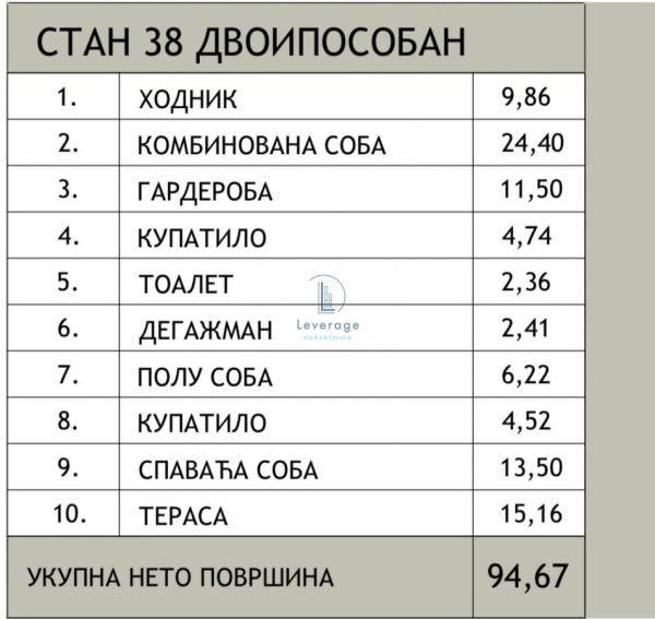 Slika 2 - Dvoiposoban stan na prodaju, 94m2, 215.184€