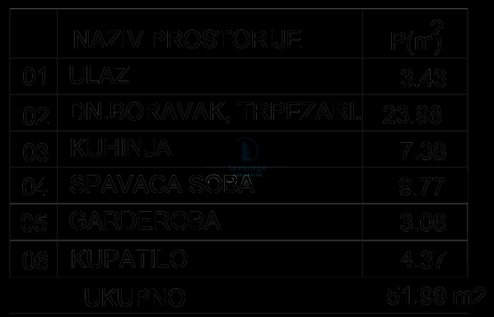 Slika 4 - Dvosoban stan na prodaju, 51m2, 155.970€