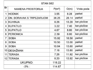 Slika 9 - Četvorosoban stan na prodaju, 118m2, 271.400€