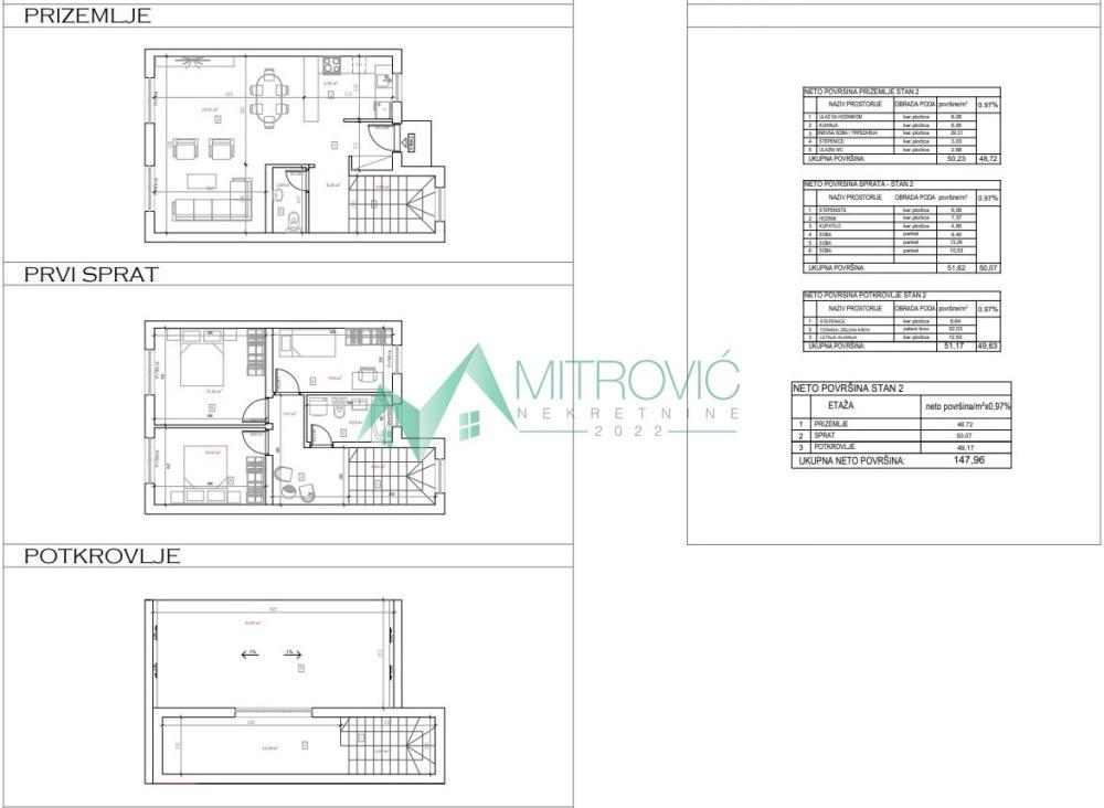 Glavna slika -Četvorosoban stan na prodaju, 148m2, 274.320€