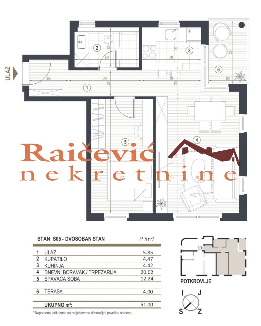 Slika 10 - Cvetkova pijaca, Dvosoban stan na prodaju, 51m2, 160.000€