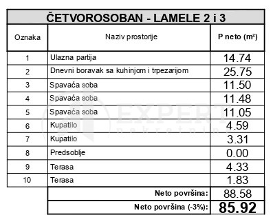 Slika 2 - 2. proleterske brigade, Četvorosoban stan na prodaju, 85m2, 172.350€