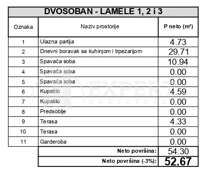 Slika 2 - 2. proleterske brigade, Dvosoban stan na prodaju, 52m2, 105.660€