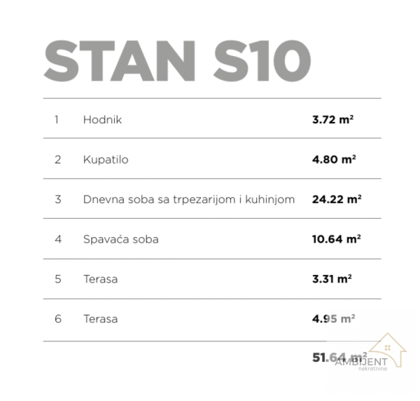 Slika 2 - Dvosoban stan na prodaju, 51m2, 191.068€