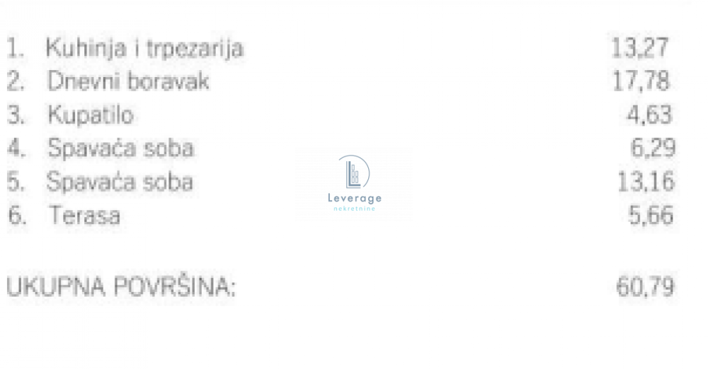 Slika 1 - Dvoiposoban stan na prodaju, 61m2, 167.172€