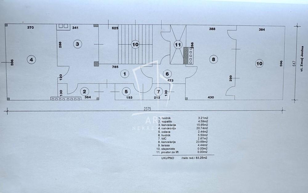 Slika 1 - Zmaj Jovina,  Lokal za izdavanje, 83m2, 1.000€