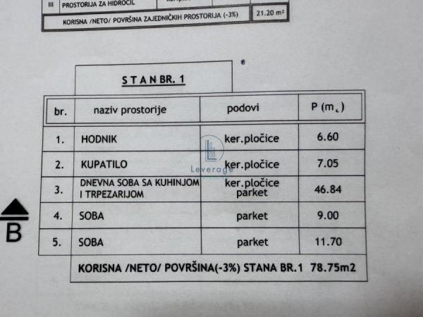 Slika 1 - Dvoiposoban stan na prodaju, 79m2, 104.280€