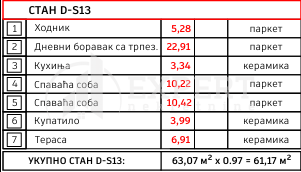 Slika 2 - Ilindenska, Dvoiposoban stan na prodaju, 61m2, 110.570€