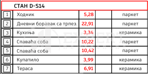 Slika 1 - Ilindenska, Dvoiposoban stan na prodaju, 61m2, 110.570€