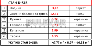 Slika 2 - Ilindenska, Jednoiposoban stan na prodaju, 46m2, 78.760€