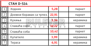 Slika 1 - Ilindenska, Dvoiposoban stan na prodaju, 61m2, 103.990€