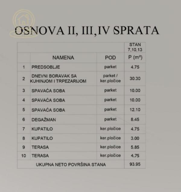 Slika 1 - Četvorosoban stan na prodaju, 93m2, 195.300€