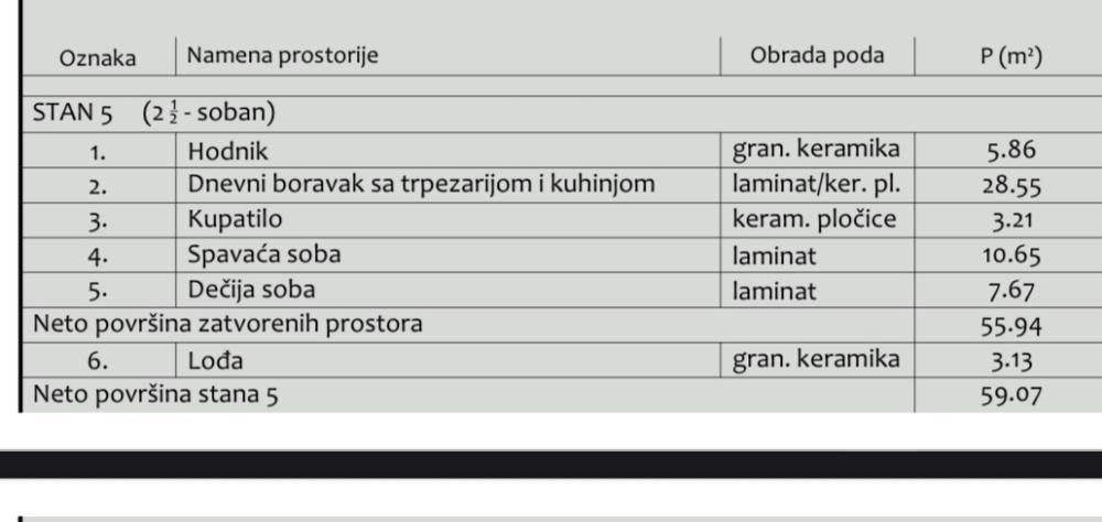 Slika 4 - Dvoiposoban stan na prodaju, 59m2, 147.680€