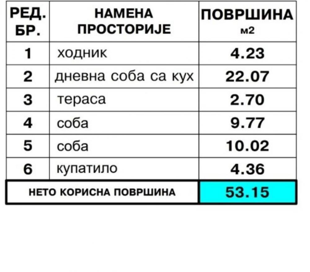 Slika 11 - Dvoiposoban stan na prodaju, 53m2, 135.000€