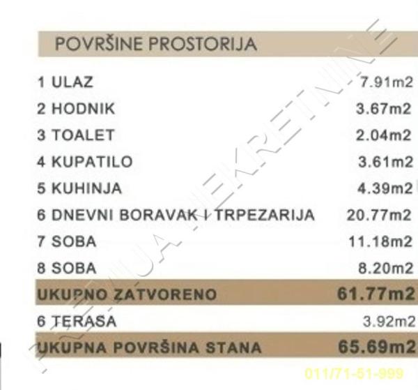 Slika 2 - Cara Nikolaja II, Dvoiposoban stan na prodaju, 65m2, 347.000€